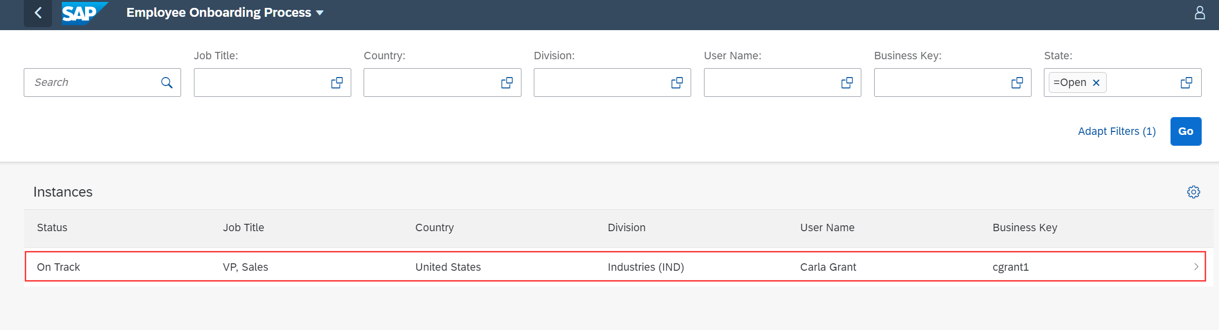 Performance indicator view